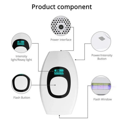 SmoothGlide Painless Laser Epilator