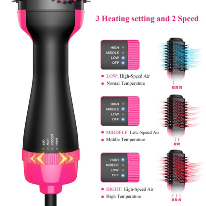 All-in-One Salon Hair Styler